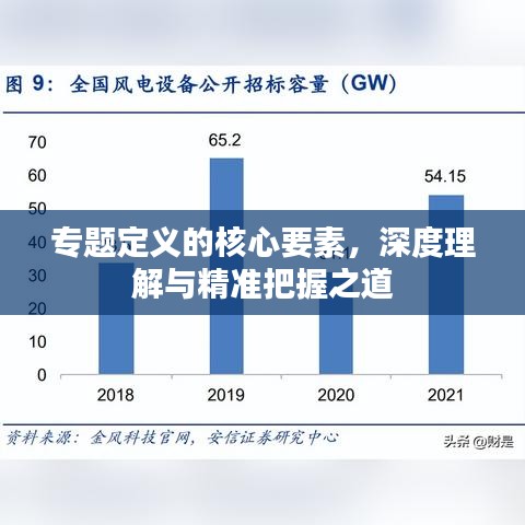 专题定义的核心要素，深度理解与精准把握之道