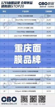 重庆面膜品牌大比拼，公司排名榜单揭晓！