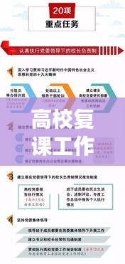 高校复课工作落实举措与策略