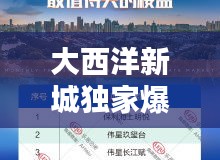 大西洋新城独家爆料，最新消息今日揭晓！