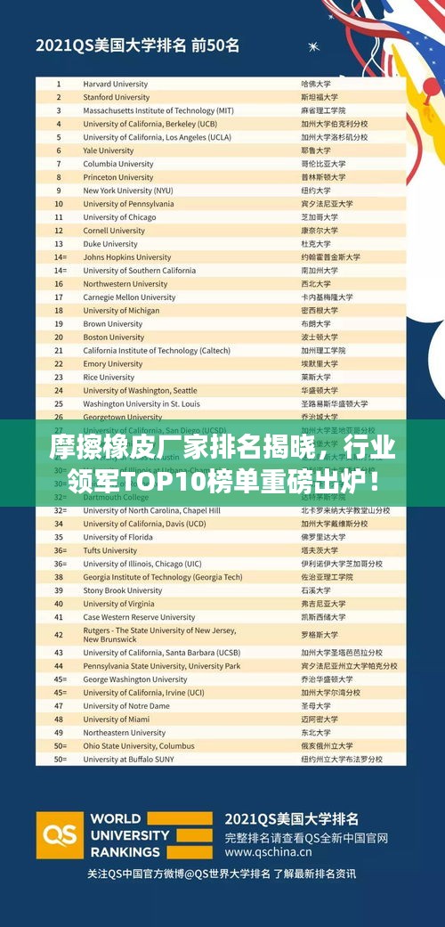 摩擦橡皮厂家排名揭晓，行业领军TOP10榜单重磅出炉！