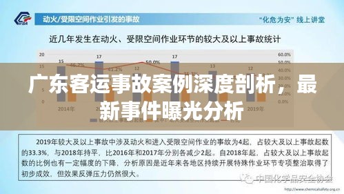 广东客运事故案例深度剖析，最新事件曝光分析