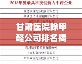 甘肃医院除甲醛公司排名揭晓，权威榜单，专业治理，健康保障！
