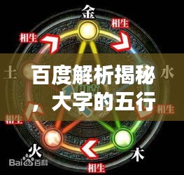 百度解析揭秘，大字的五行属性深度探索