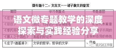 语文微专题教学的深度探索与实践经验分享