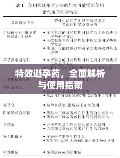 特效避孕药，全面解析与使用指南