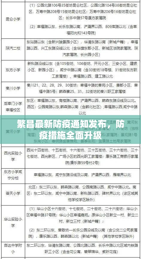 繁昌最新防疫通知发布，防疫措施全面升级
