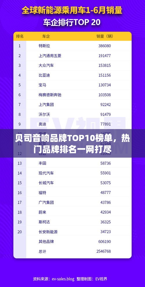 贝司音响品牌TOP10榜单，热门品牌排名一网打尽