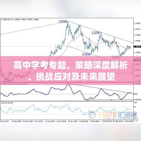 高中学考专题，策略深度解析、挑战应对及未来展望