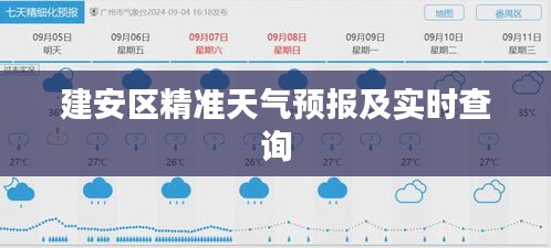 建安区精准天气预报及实时查询
