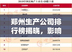 郑州生产公司排行榜揭晓，影响力深度解析