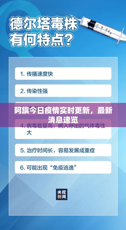 阿旗今日疫情实时更新，最新消息速览