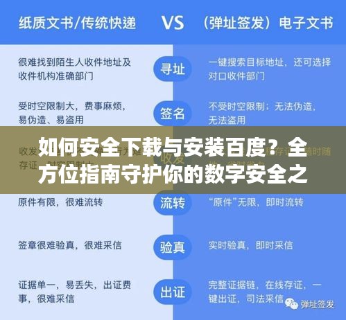 如何安全下载与安装百度？全方位指南守护你的数字安全之旅