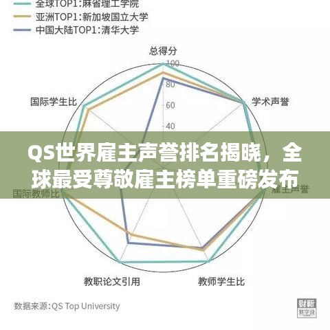 悬梁刺股
