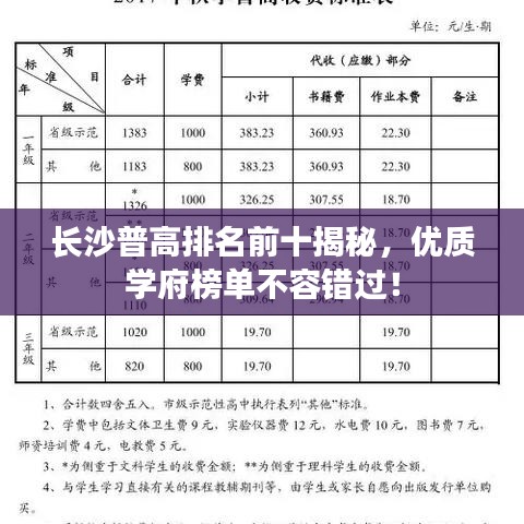 长沙普高排名前十揭秘，优质学府榜单不容错过！