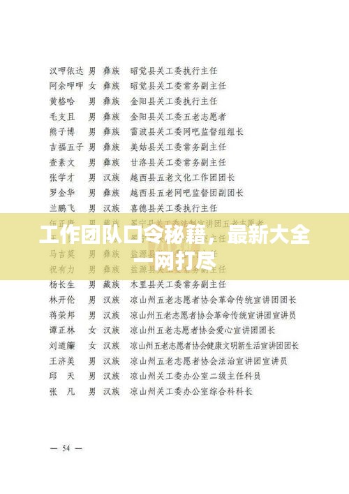风华绝代