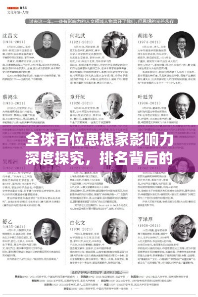 全球百位思想家影响力深度探究，排名背后的思想启示