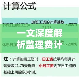 一文深度解析监理费计算，带你全面了解监理费用结构！百度热门推荐