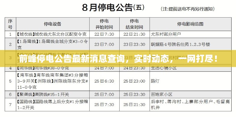 前峰停电公告最新消息查询，实时动态，一网打尽！