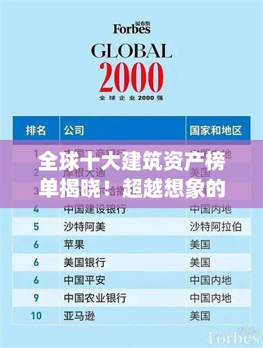 全球十大建筑资产榜单揭晓！超越想象的顶级建筑资产排名