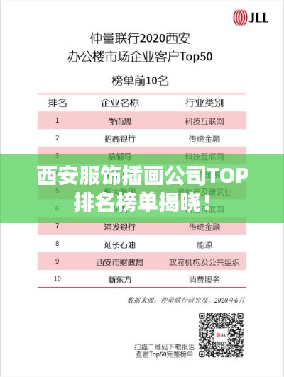 西安服饰插画公司TOP排名榜单揭晓！