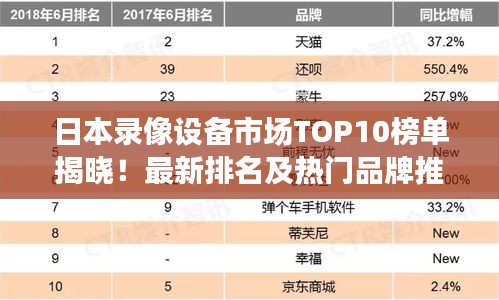 日本录像设备市场TOP10榜单揭晓！最新排名及热门品牌推荐