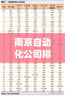 南京自动化公司排名榜单揭晓！