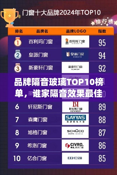 客户评价 第11页