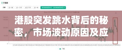 港股突发跳水背后的秘密，市场波动原因及应对策略揭秘