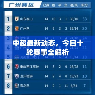 人前显贵