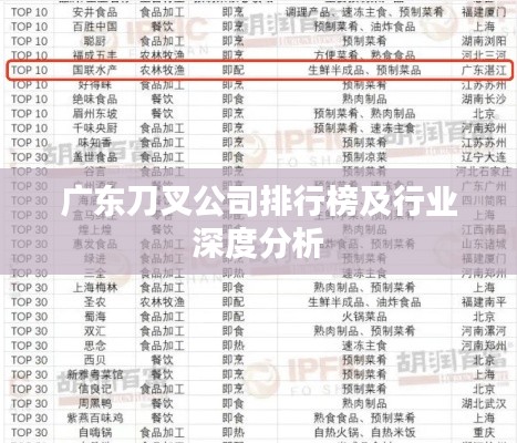 广东刀叉公司排行榜及行业深度分析