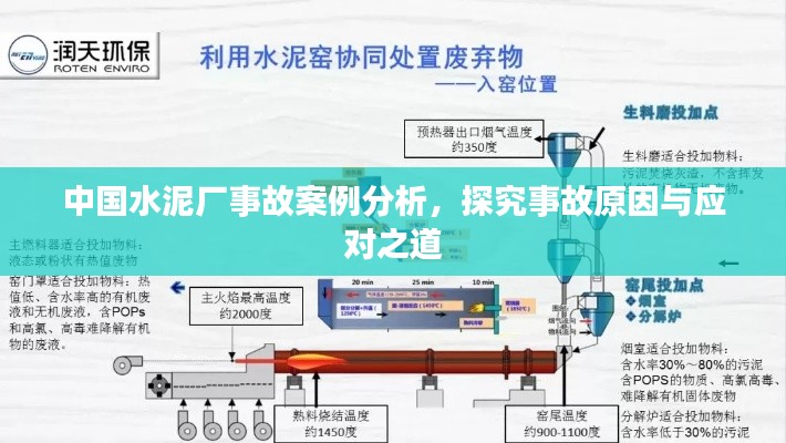 中国水泥厂事故案例分析，探究事故原因与应对之道