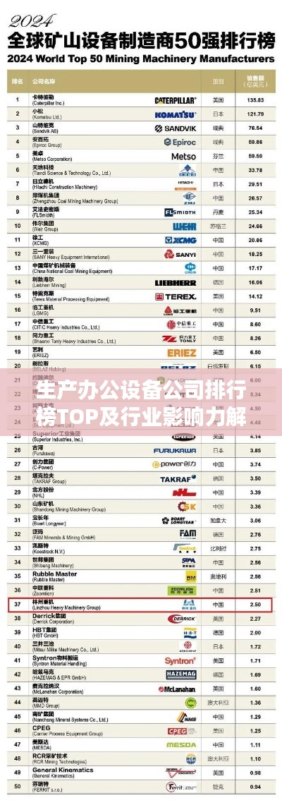 客户评价 第7页
