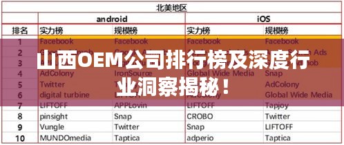 山西OEM公司排行榜及深度行业洞察揭秘！