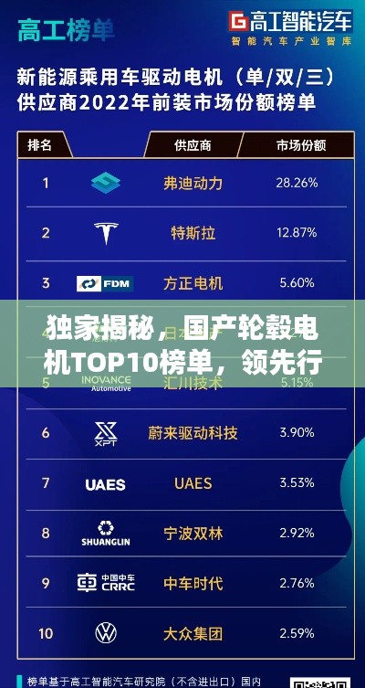 十年磨剑