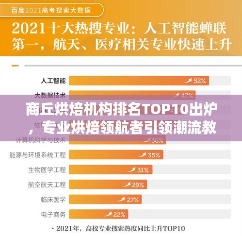 商丘烘焙机构排名TOP10出炉，专业烘焙领航者引领潮流教育风向标
