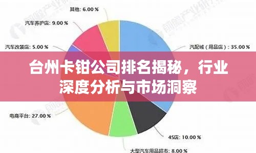 台州卡钳公司排名揭秘，行业深度分析与市场洞察