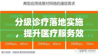分级诊疗落地实施，提升医疗服务效率与质量的关键路径