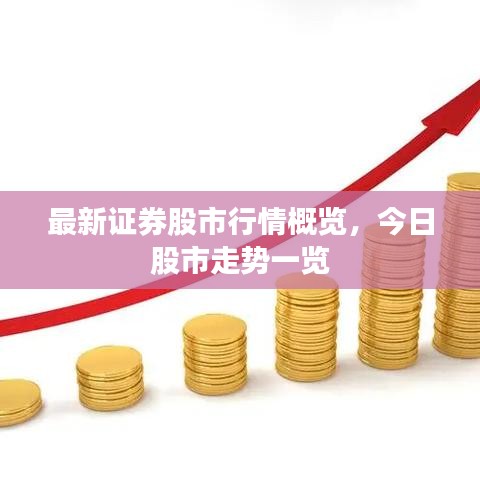 最新证券股市行情概览，今日股市走势一览