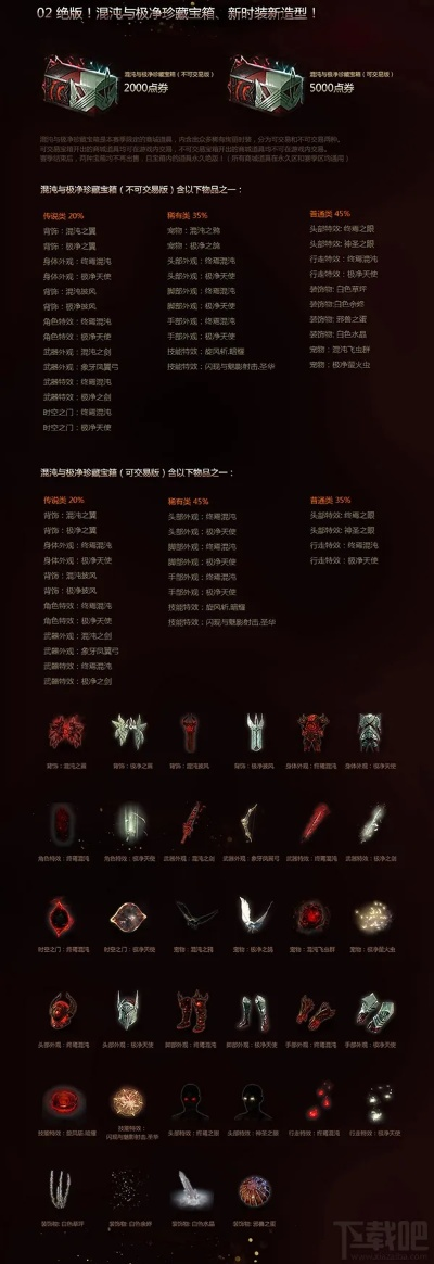 流放之路激活码兑换卷同docx下载 官方,数据驱动执行方案-苹果款1_v4.185