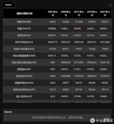 那些年,我们一起追过的经典软件,球球、暗黑3与数据分析Plus的兴衰