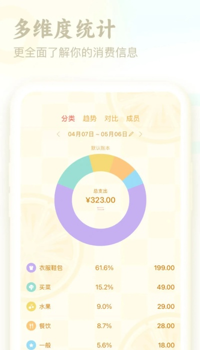 免费记账软件单机版及仙乐app官方下载,稳定性设计解析-6DM1_v7.472