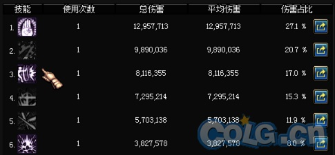 zui官方下载及剑豪90版本装备,实地分析考察数据&amp;尊贵版_v4.551