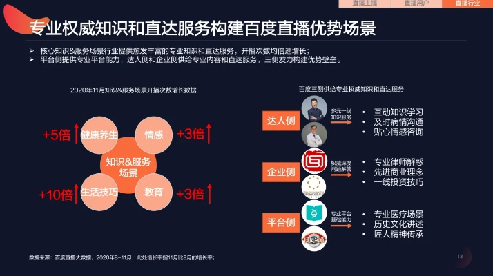 vip直播官方下载,实地数据评估解析 Deluxe_v7.162