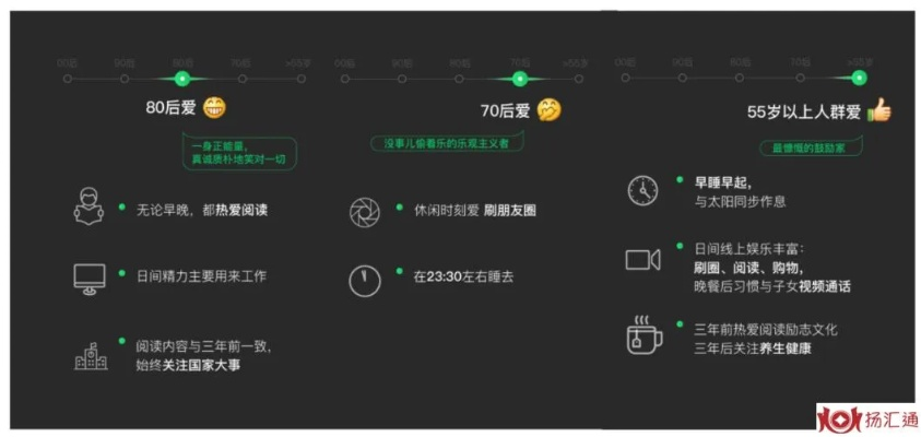 轻量级软件，微信版本介绍——综合数据解释定义_v5.931_1080p 2015篇