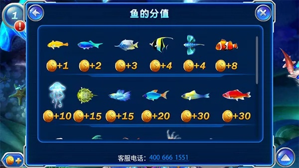 捕鱼达人经典旧版本,统计评估解析说明-iShop_v6.740