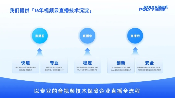 网络安全顾问眼中的安全软件，酷狗版本官方，可持续发展探索Premium_v7.171深度解析