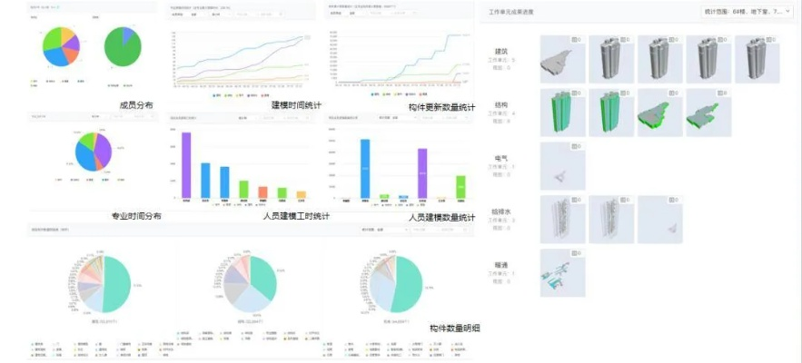 开迅旧版本,实地设计评估数据-免费版_v4.144