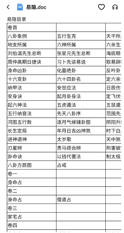 易经的版本,综合计划评估说明|入门版_v3.747