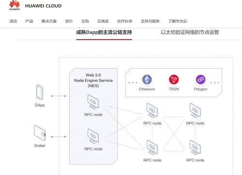 华为币下载官方,深入执行方案数据&amp;HT_v10.493